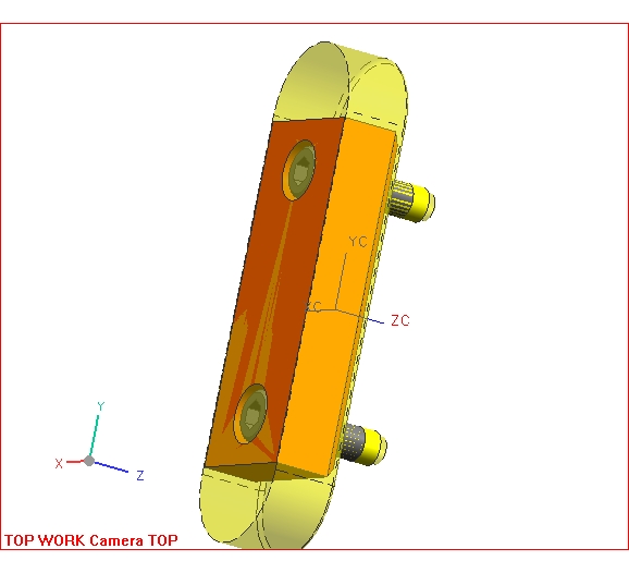 Cover Plates